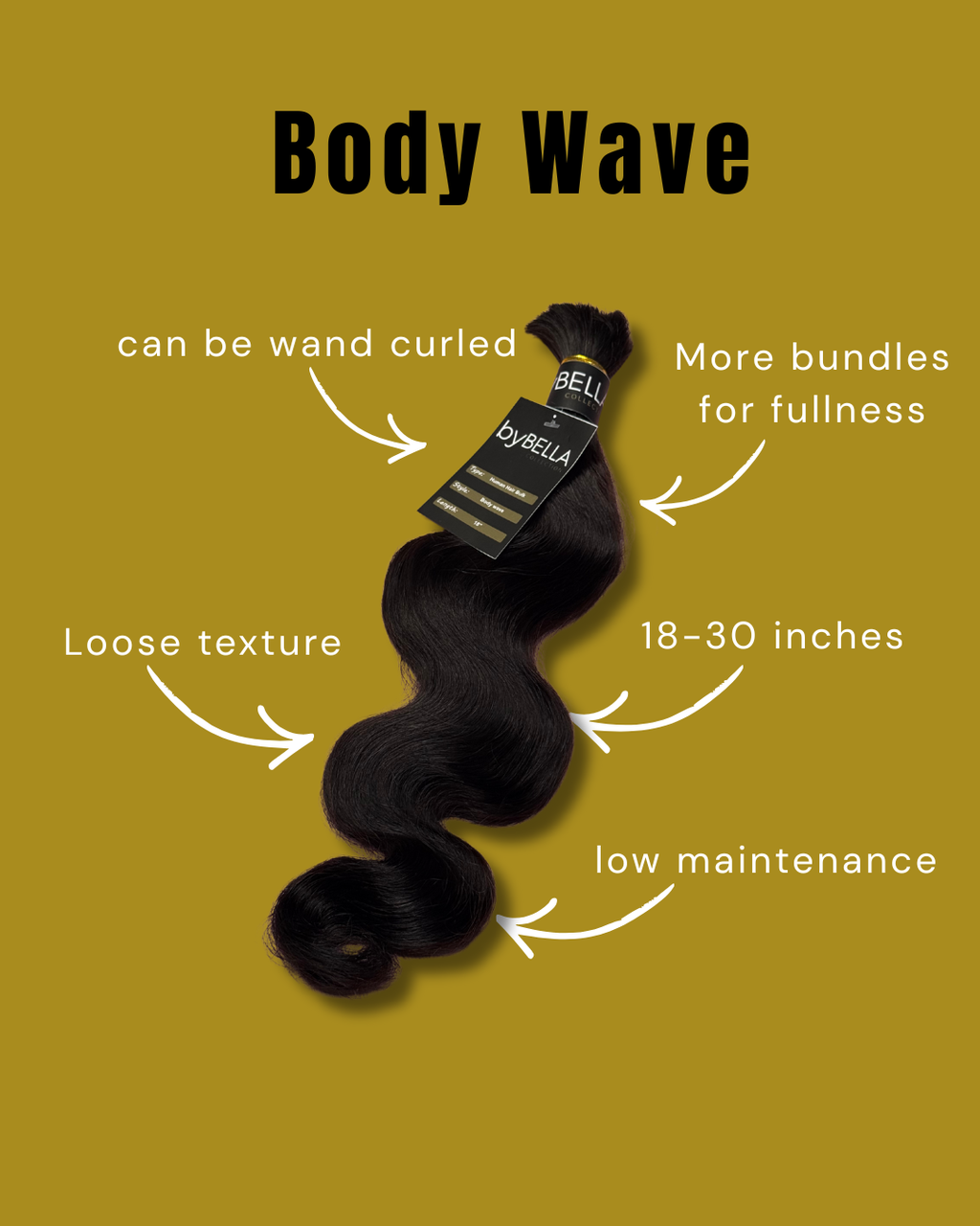 100% Virgin Body Wave
